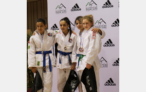 Retour sur le championnat régional individuel minime